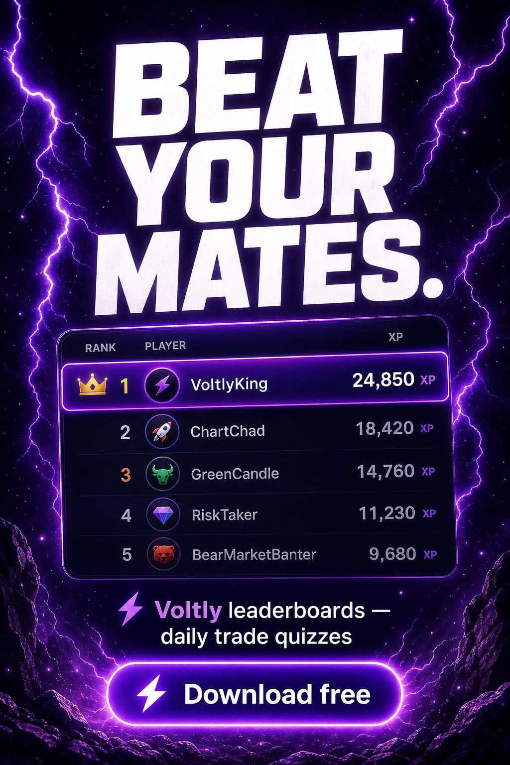 Vertical story ad with bold headline Beat Your Mates over a leaderboard